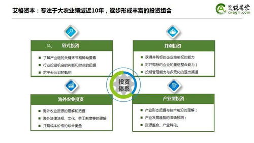 逆勢上漲 2020年中國農業食品投資年報深度解析